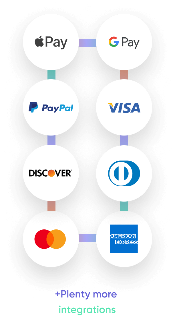 safepayus.com payment method logos